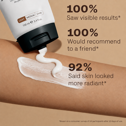 Last Day Buy 1 Get 1 Free🔥 Hydrating Sunless Tanning Loti 🌞No Orange, Streak-Free Glow