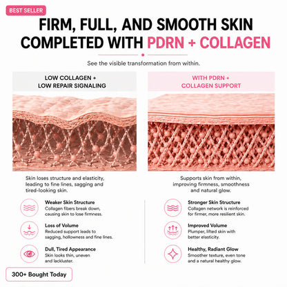 🔥LAST DAY 60% OFF Zreuyn Korean Pink CollagenVolume Multi Balm