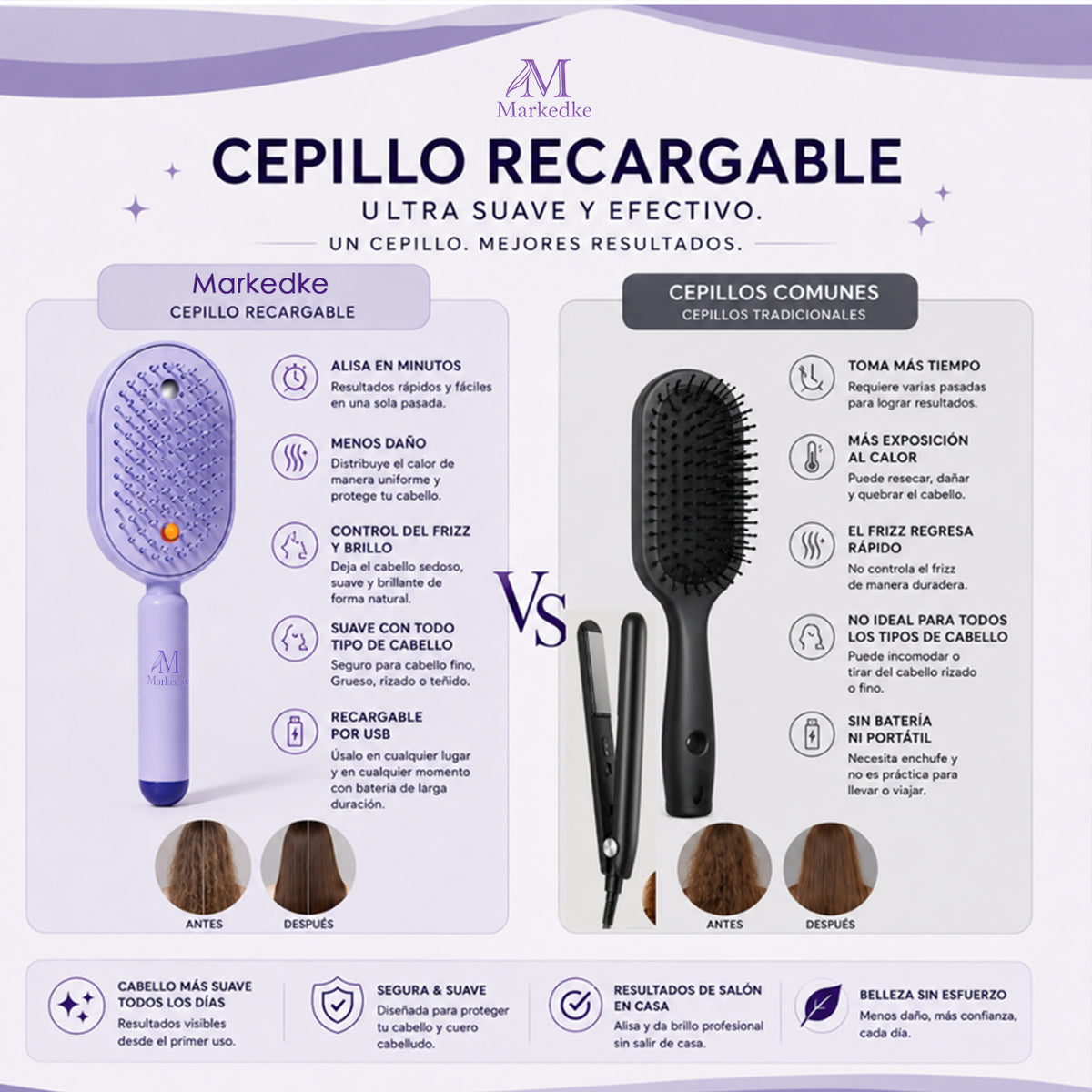 Frizz-Control Hair Brush with Soothing Mist Spray 💨✨ | Perfect for Dry, Brittle Hair 💧🌟