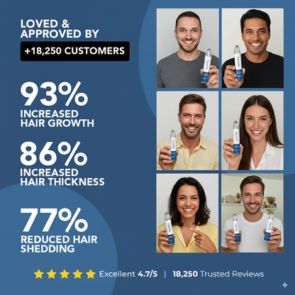 Markedke Hair Growth Roll on Serum